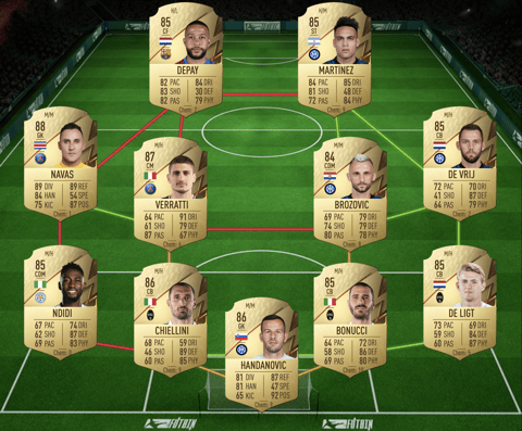 FUT Captains Joaquin Team 3