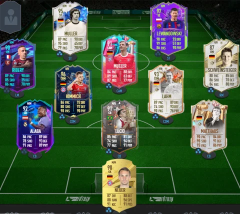 FUT Legenden FC Bayern