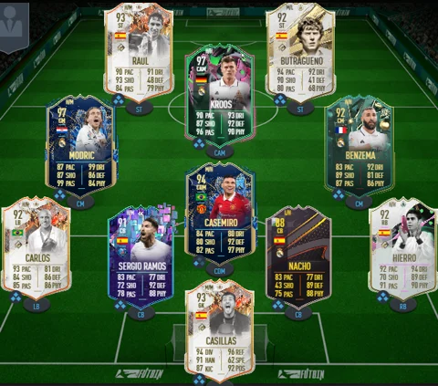 FUT Legenden Real Madrid