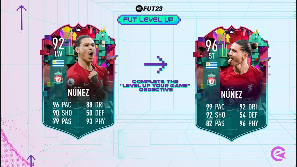 FIFA 23 leaks reveal concept of Twin Mini Releases for FUT