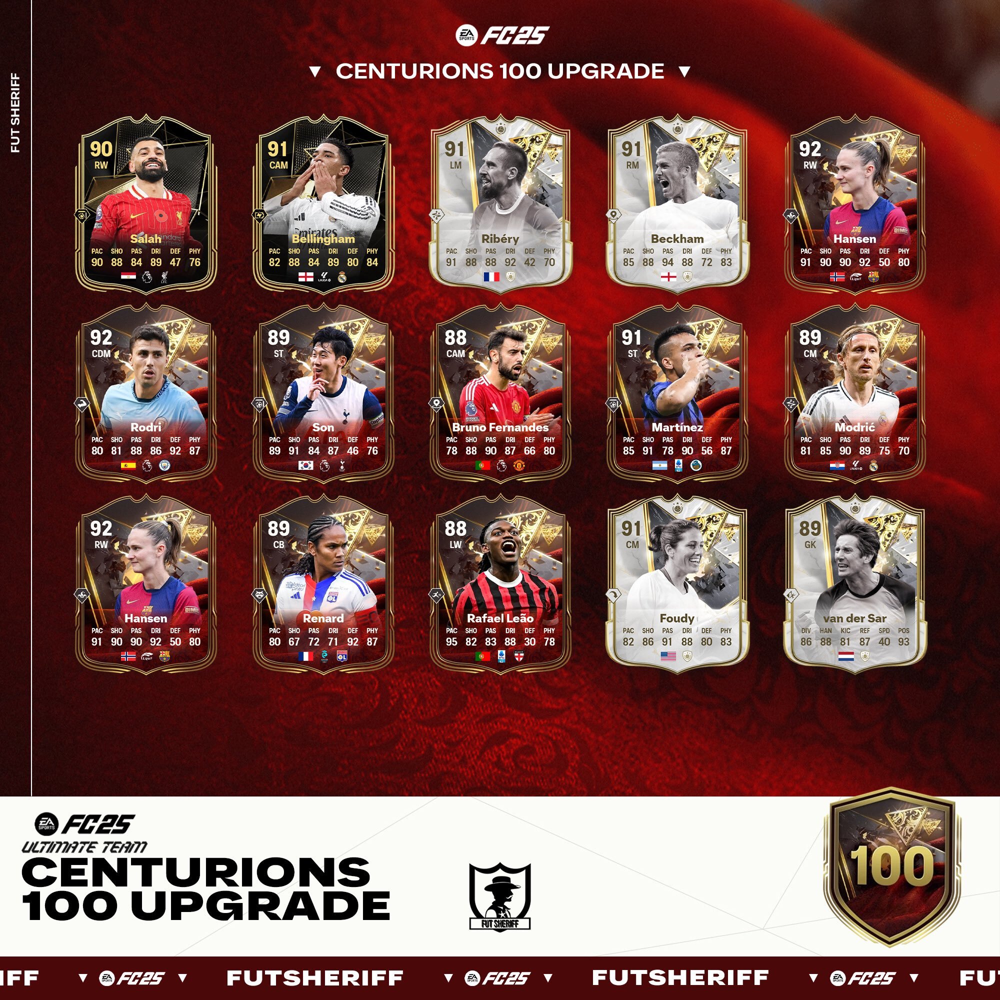 FUT Sheriff Centurions Upgrade SBC List