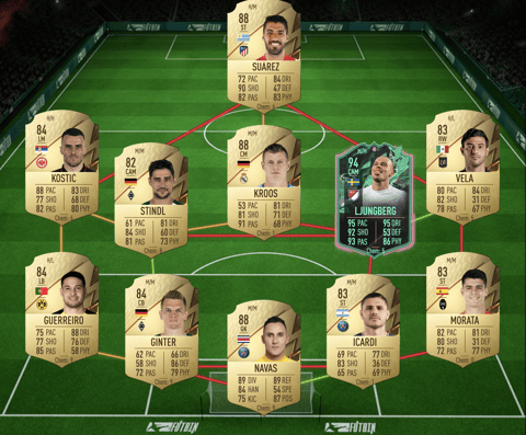 FUTTIES SBC Diaz Team 3