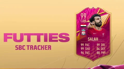 FUTTIES SBC tracker