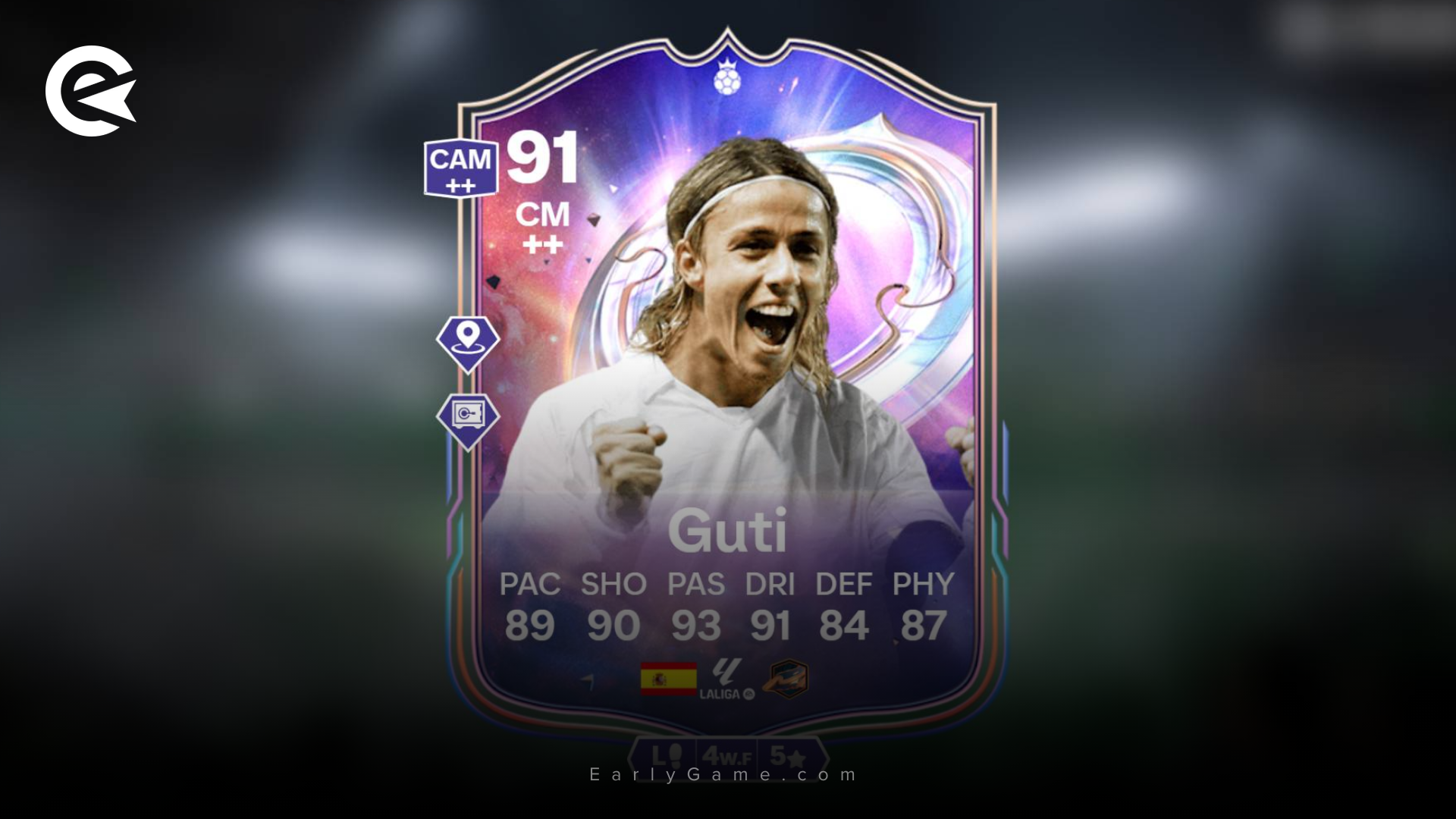 Fantasy FC Guti SBC Header