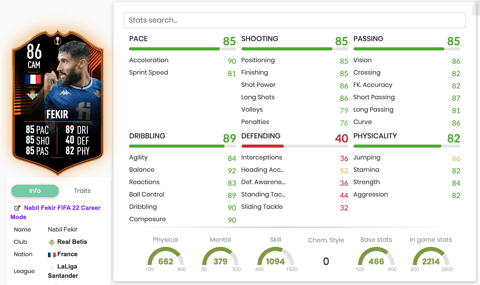 Fekir Stats