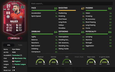Fifa23 Kyle Walker PTG