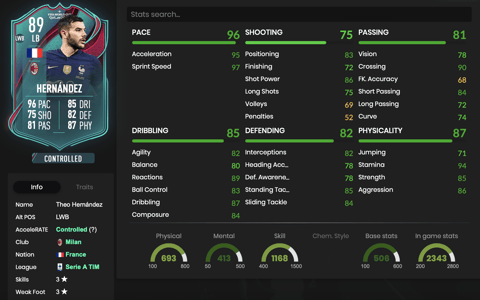 Fifa23 WM Hernandez