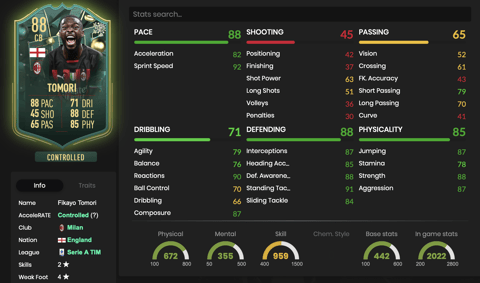Fifa23 WW Tomori