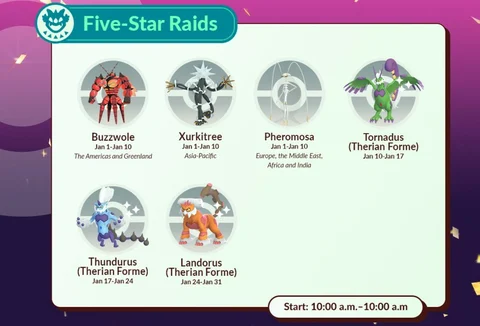 Five Star Raids Jan2023