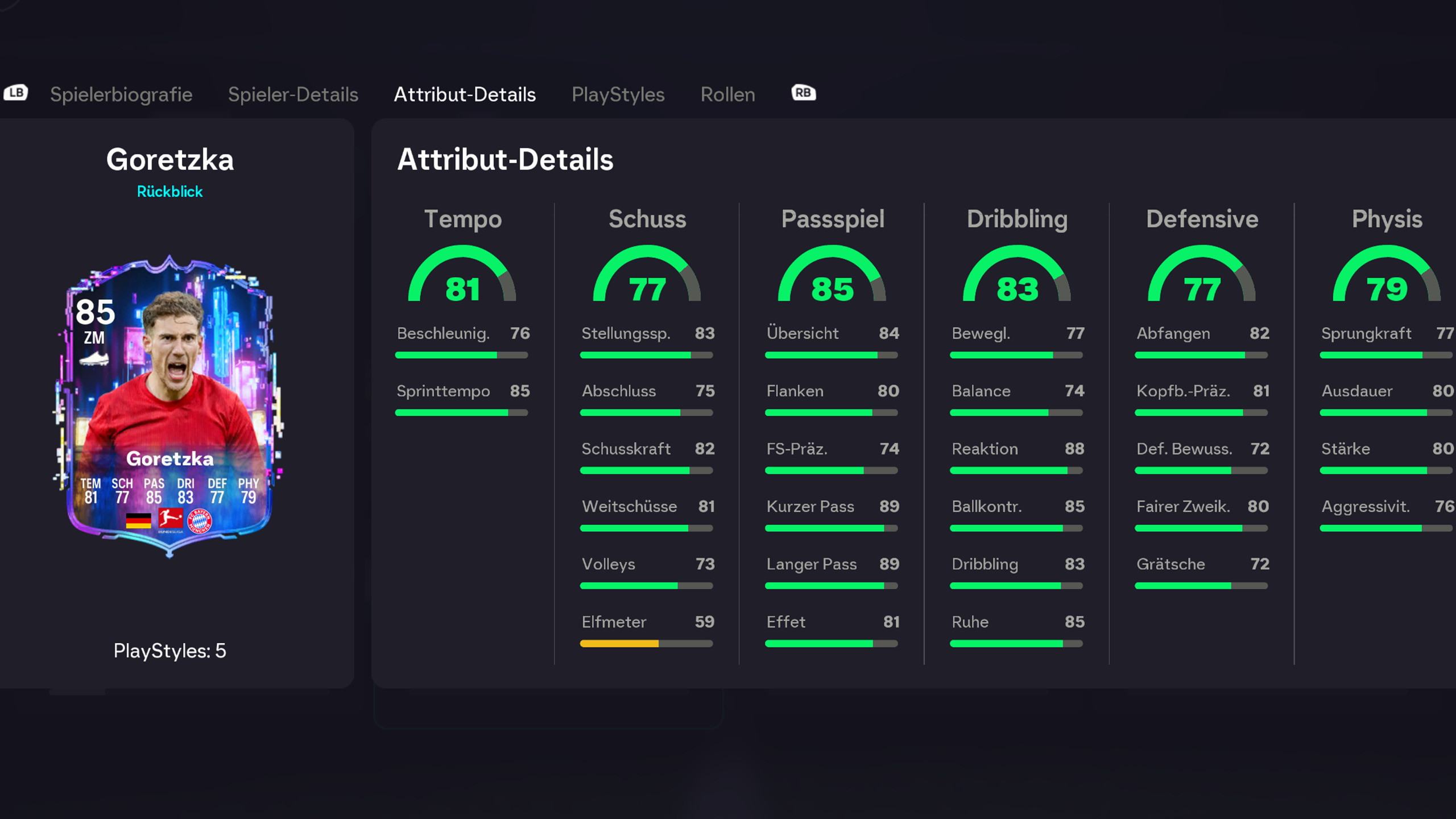 Flashback Goretzka Stats X