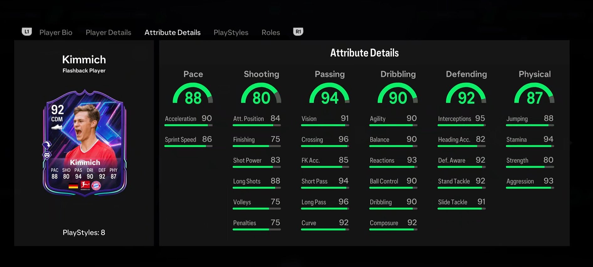 Flashback Kimmich Stats