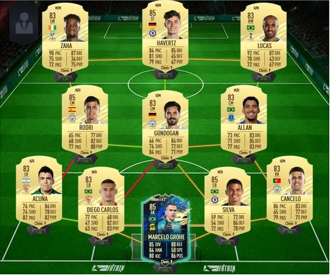 Fred Showdown SBC Team 2