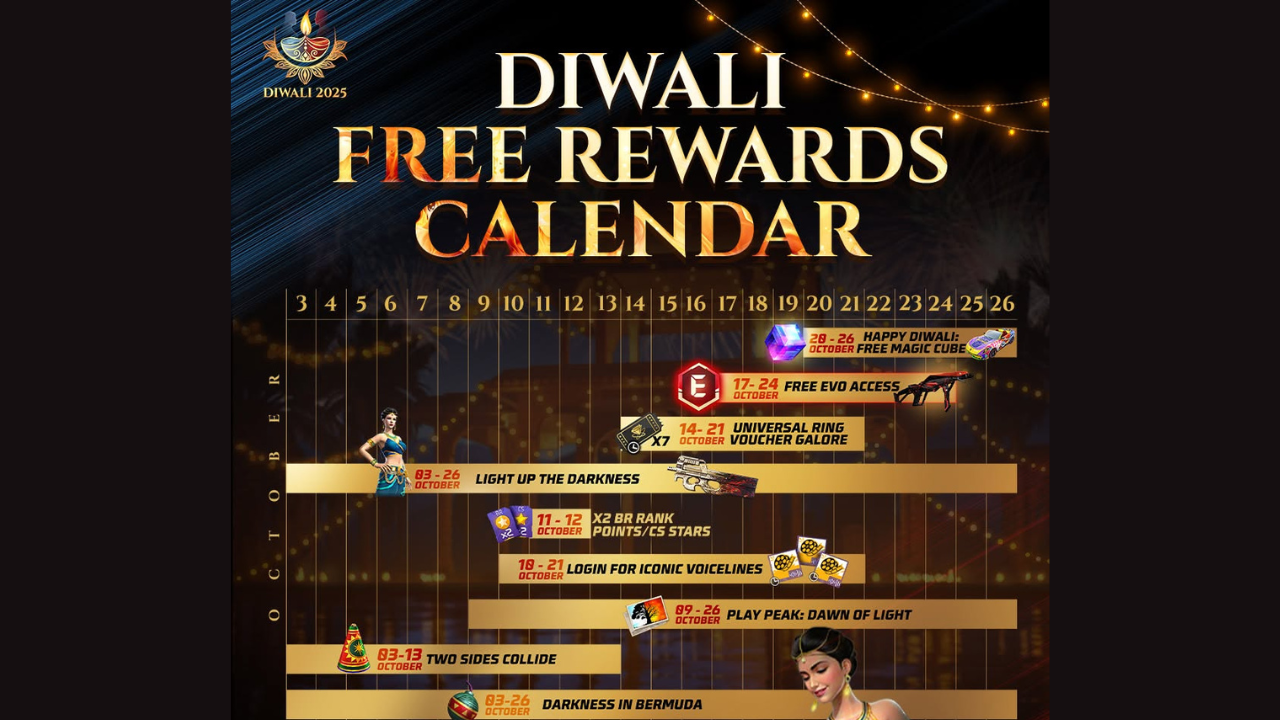 Free Fire MAX Diwali 2025 Events Calendar