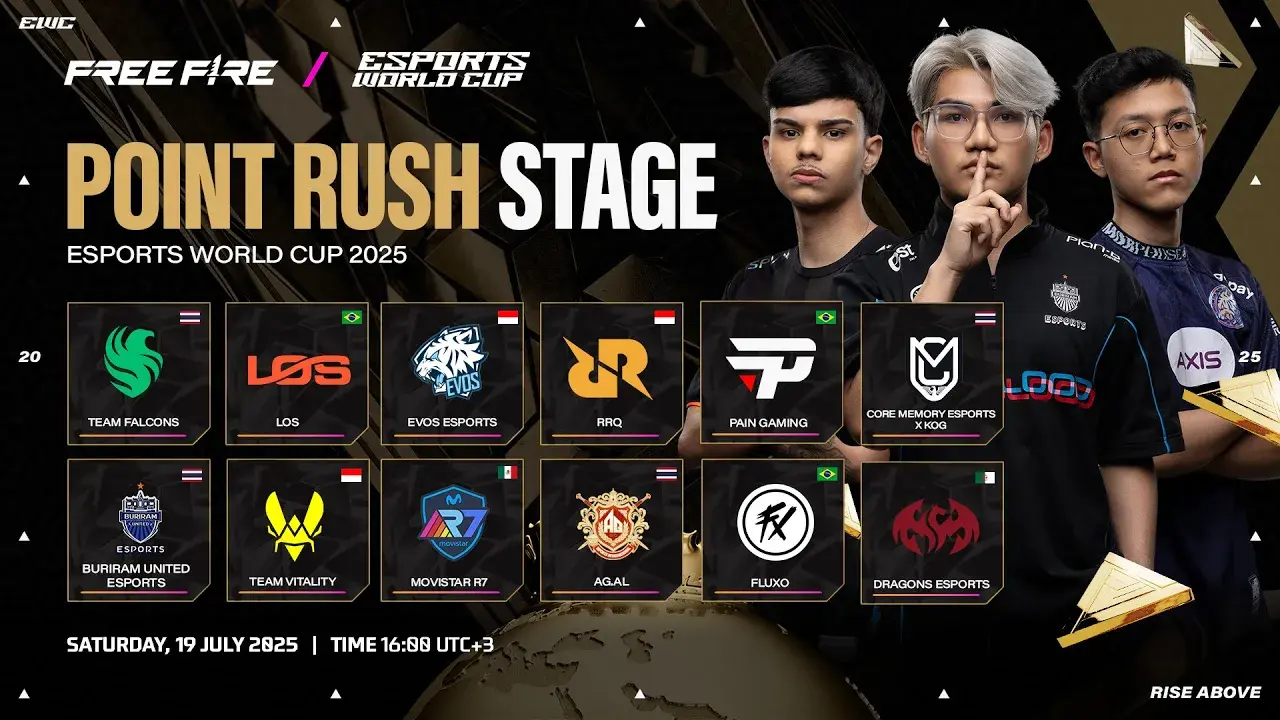 Free Fire World Cup 2025 Point Rush