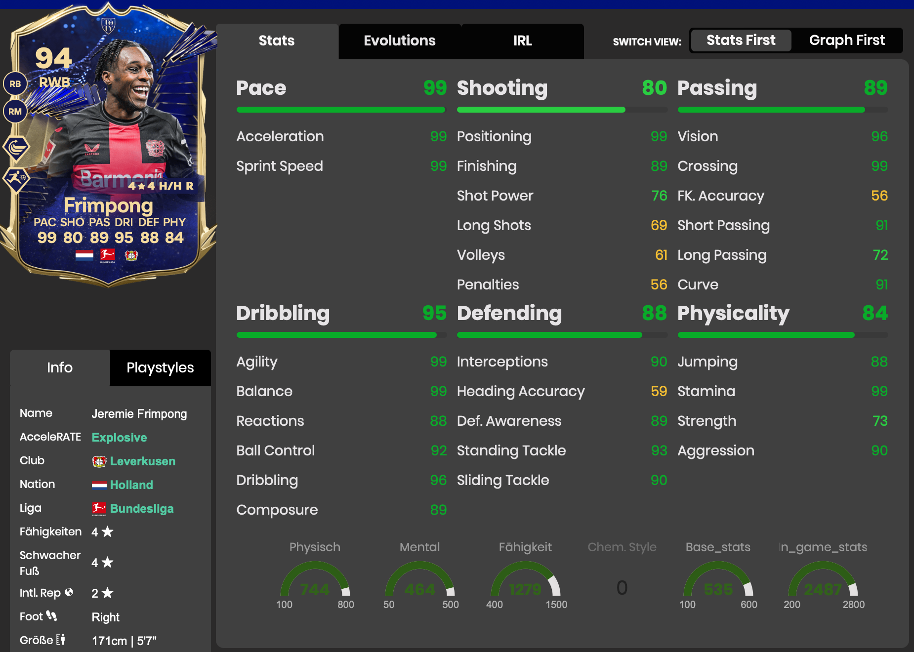 Frimpong Futbin