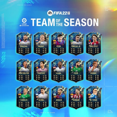 Full La Liga TOTS FIFA 22