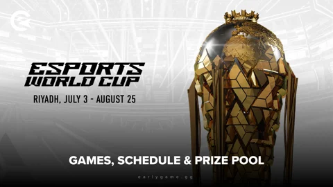 Games Schedule Prize Pool T