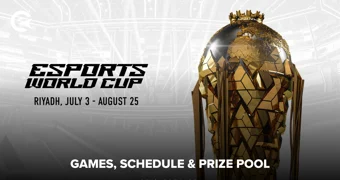 Games Schedule Prize Pool T