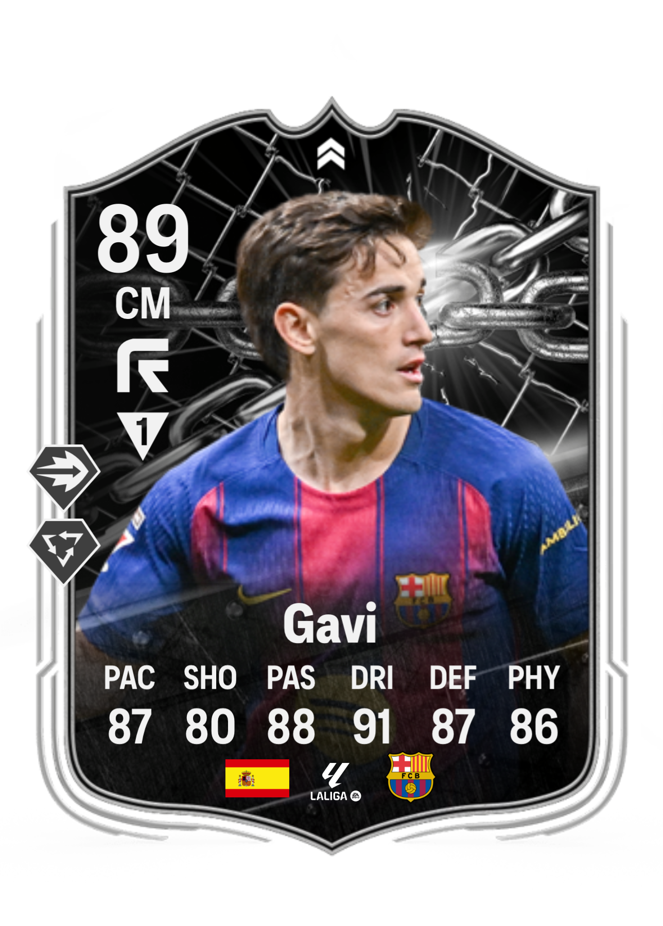 Gavi