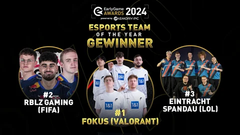 Gewinner Esports Team