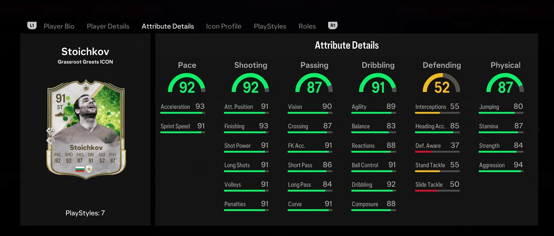 Grassroot Greats Icon Stoichkov Stats