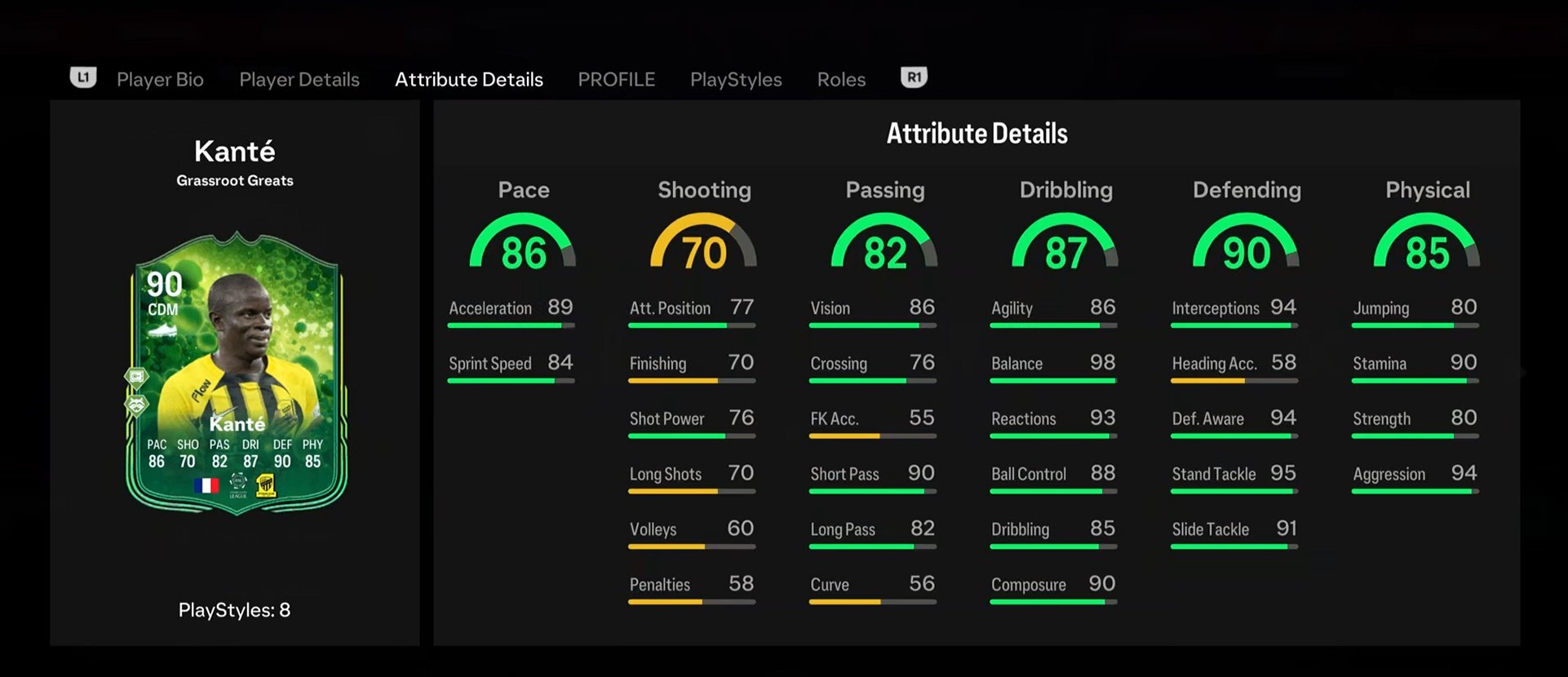 FC 25 Kanté Grassroot Greats SBC Stats