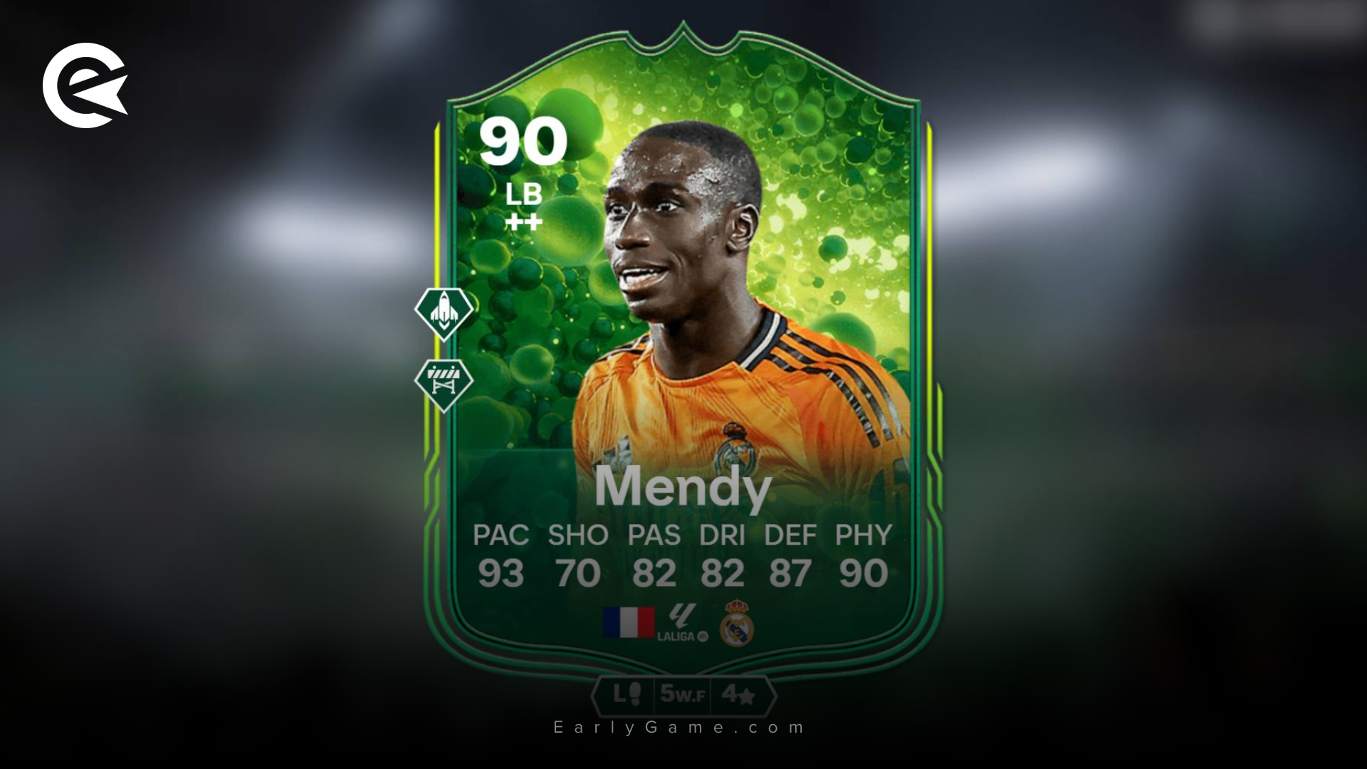 Grassroot Greats Mendy SBC Header