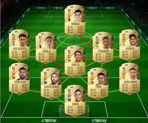 Griezmann Flashback SBC 86 Squad