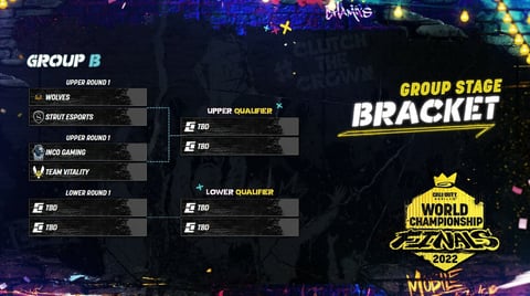 Group stage bracket 2