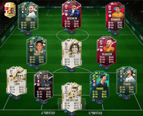 Gullit Gullit Team