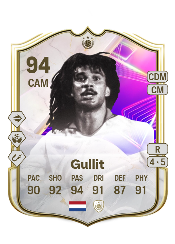 Gullit