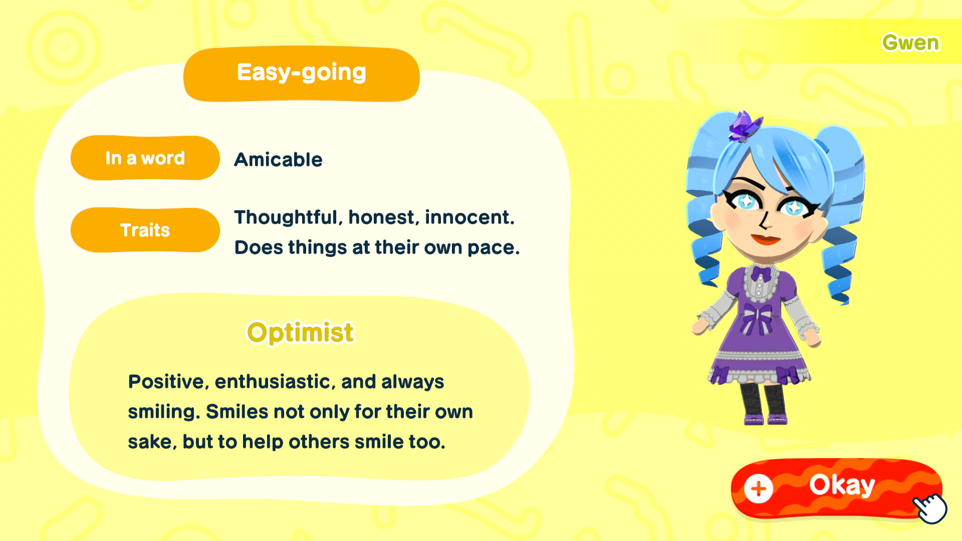 Gwen Tomodachi Life
