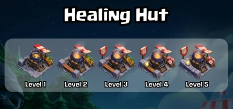 Healing Hut