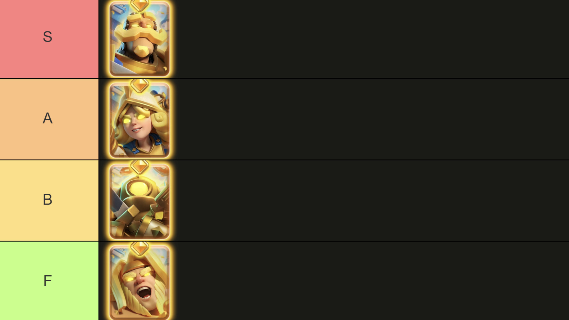 Hero Tier List Clash Royale December 2025