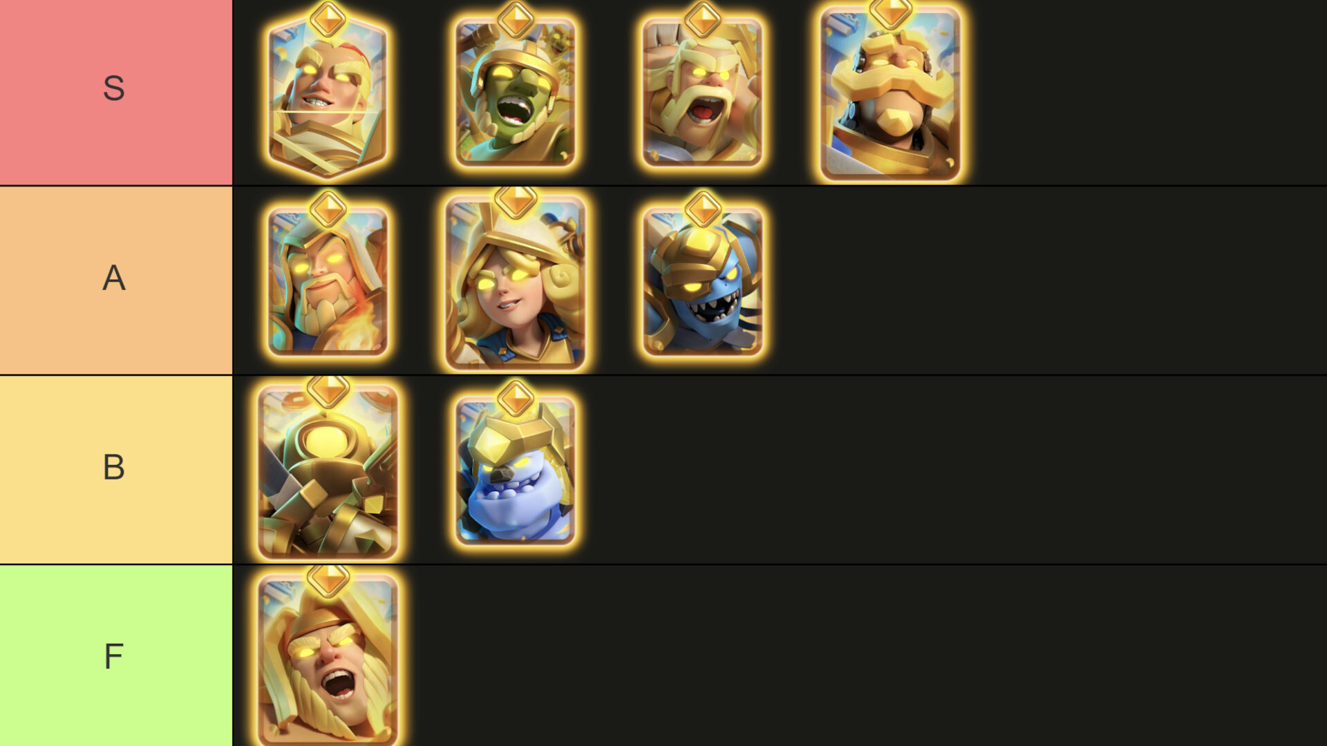 Hero Tier List March 2026 Clash Royale