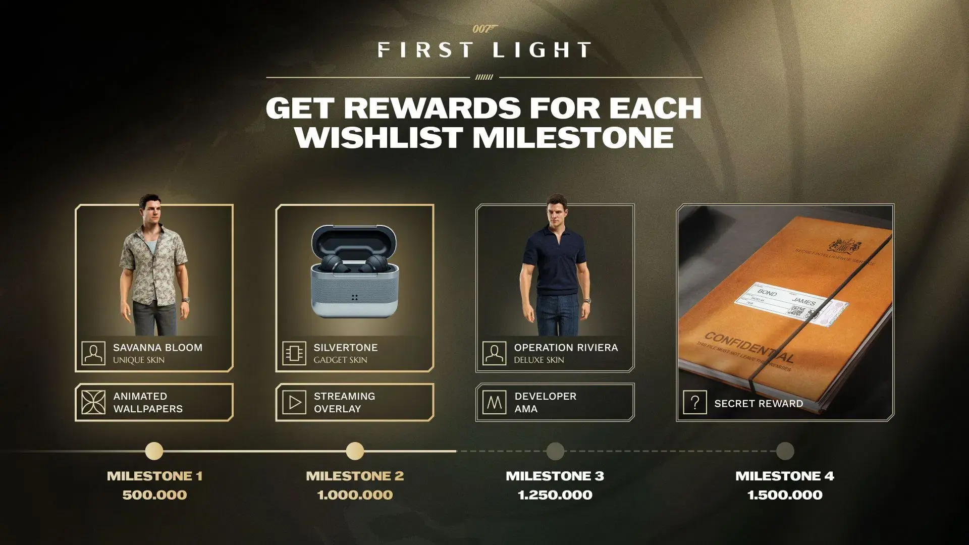How to Get 007 First Light Wishlist Milestones Rewards