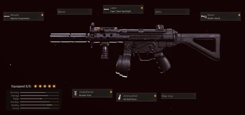 Huskerrs MP5