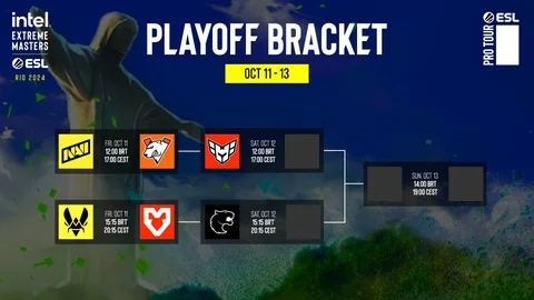 CS2: IEM Rio 2024 playoff bracket set | EarlyGame