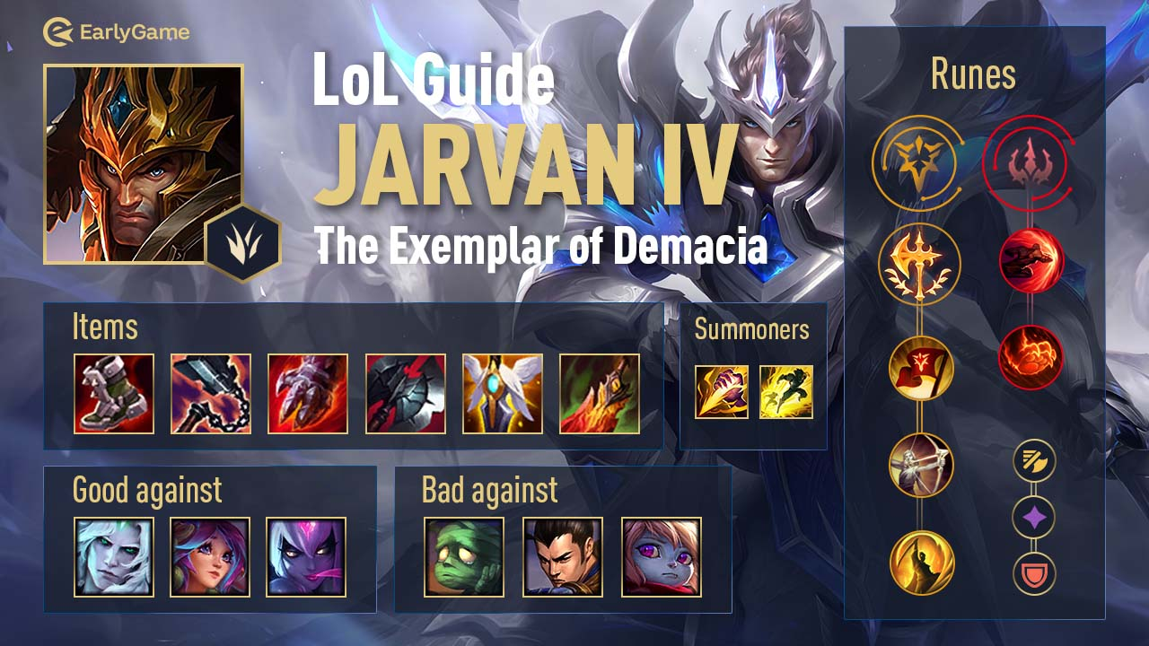 LoL: IV Champion Build Guide | EarlyGame