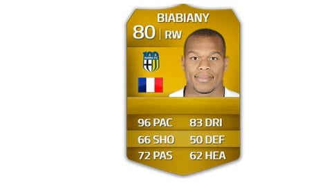 Jonathan Biabiany FIFA 15