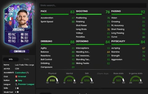 Jorginho Flashback SBC