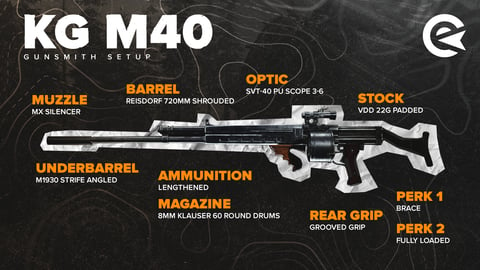 กิโลกรัม M40