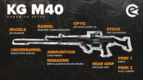 Kg m40