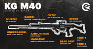 KG M40