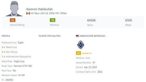 Kamron Habibullah FIFA 22 Potential