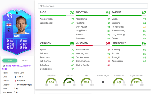 Kane POTM SBC