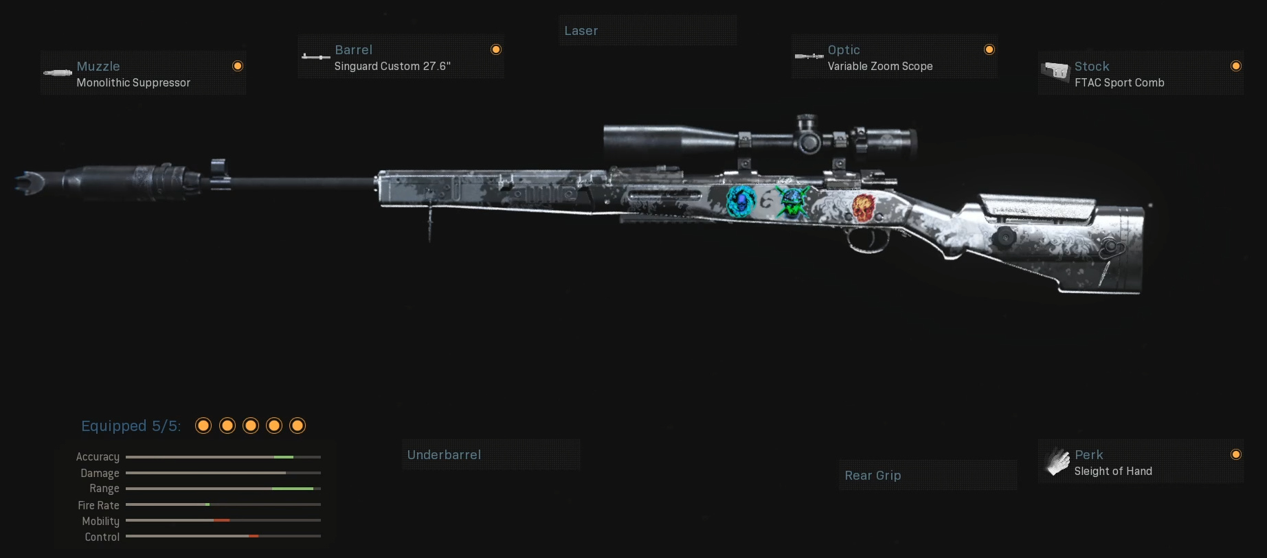 Kar98k setup