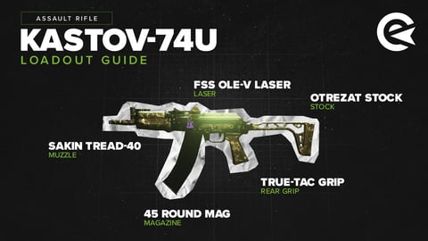 The Best Warzone 2.0 Signal 50 Loadout, Maybe The Best…