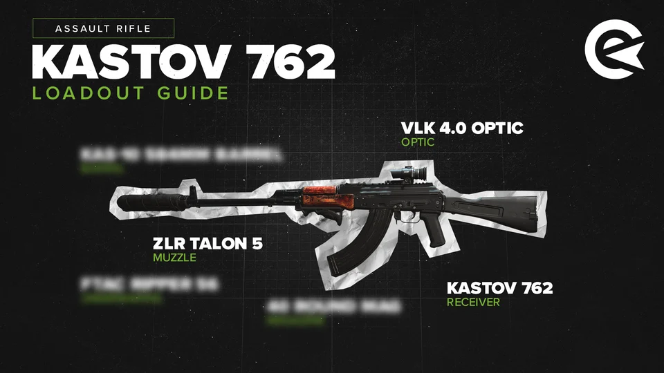 Best Kastov-762 Loadout Modern Warfare 3 & Warzone 2