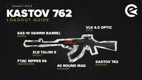 Kastov 762 Warzone 2: Qual é a melhor classe para o fuzil de